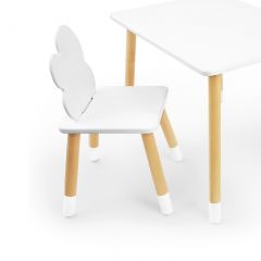 Комплект детской мебели стол и два стула Облачко (Белый/Белый/Береза) в Верхней Салде - verhnyaya-salda.mebel24.online | фото 2