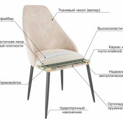 МИЛАН Набор стульев (2шт) в Верхней Салде - verhnyaya-salda.mebel24.online | фото 6