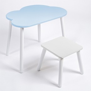 Детский комплект стол ОБЛАЧКО  и табурет Rolti Baby (голубая столешница/белое сиденье/белые ножки) в Верхней Салде - verhnyaya-salda.mebel24.online | фото 1
