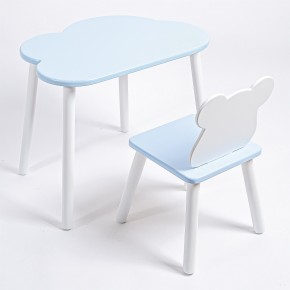 Комплект детский стол ОБЛАЧКО и стул МИШКА ROLTI Baby (голубая столешница/голубое сиденье/белые ножки) в Верхней Салде - verhnyaya-salda.mebel24.online | фото