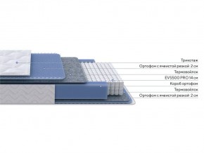 PROxSON Матрас Active M Roll (Ткань Трикотаж Эко) 180x200 в Верхней Салде - verhnyaya-salda.mebel24.online | фото 2