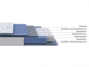 PROxSON Матрас Active M (Ткань Трикотаж Эко) 80x200 в Верхней Салде - verhnyaya-salda.mebel24.online | фото 2