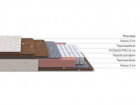 PROxSON Матрас Base F (Ткань Синтетический жаккард) 120x200 в Верхней Салде - verhnyaya-salda.mebel24.online | фото 2