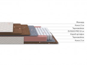 PROxSON Матрас Base F (Ткань Синтетический жаккард) 200x200 в Верхней Салде - verhnyaya-salda.mebel24.online | фото 3