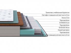 PROxSON Матрас Elysium Firm (Трикотаж Spiral-RT) 90x190 в Верхней Салде - verhnyaya-salda.mebel24.online | фото 2