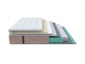 PROxSON Матрас Glory Soft (Трикотаж Prestige Latte) 90x200 в Верхней Салде - verhnyaya-salda.mebel24.online | фото 2