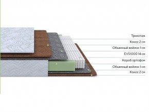 PROxSON Матрас Green F (Tricotage Dream) 90x210 в Верхней Салде - verhnyaya-salda.mebel24.online | фото 2