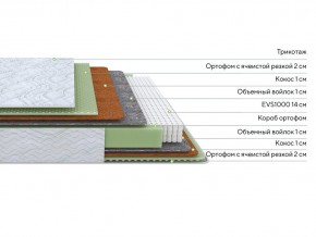 PROxSON Матрас Green M (Tricotage Dream) 140x190 в Верхней Салде - verhnyaya-salda.mebel24.online | фото 2