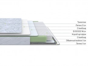 PROxSON Матрас Green S (Tricotage Dream) 80x210 в Верхней Салде - verhnyaya-salda.mebel24.online | фото 1