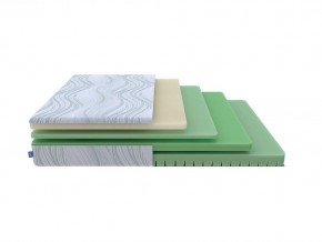 PROxSON Матрас Motion Memo Flex S (Motion Dream) 140x200 в Верхней Салде - verhnyaya-salda.mebel24.online | фото 4