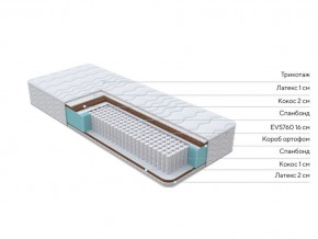 PROxSON Матрас Orto Feel (Multiwave) 200x195 в Верхней Салде - verhnyaya-salda.mebel24.online | фото 1