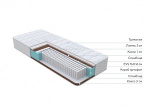 PROxSON Матрас Orto Medic (Multiwave) 180x200 в Верхней Салде - verhnyaya-salda.mebel24.online | фото 2