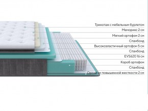 PROxSON Матрас Paradise Soft (Трикотаж Prestige Steel) 90x200 в Верхней Салде - verhnyaya-salda.mebel24.online | фото 2