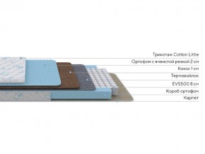 PROxSON Матрас Совенок (Cotton Little PROSON) 70x190 в Верхней Салде - verhnyaya-salda.mebel24.online | фото 2