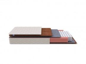 PROxSON Матрас Standart F (Ткань Синтетический жаккард) 140x200 в Верхней Салде - verhnyaya-salda.mebel24.online | фото 1