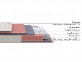 PROxSON Матрас Standart Light M Roll (Ткань Жаккард) 200x190 в Верхней Салде - verhnyaya-salda.mebel24.online | фото 2