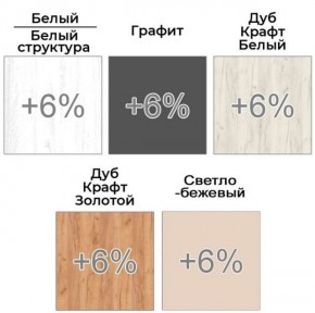 Шкаф-купе ХИТ 22-18-222 (620) в Верхней Салде - verhnyaya-salda.mebel24.online | фото 5