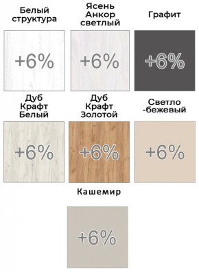 Шкаф-купе ХИТ-У-22-4-77 в Верхней Салде - verhnyaya-salda.mebel24.online | фото 5