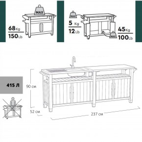 Столик для барбекю 415 Л (Unity Chef 415 L) графит в Верхней Салде - verhnyaya-salda.mebel24.online | фото 2