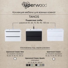 Тумба под раковину Uperwood Tanos 70 см, подвесная, белая матовая в Верхней Салде - verhnyaya-salda.mebel24.online | фото 9
